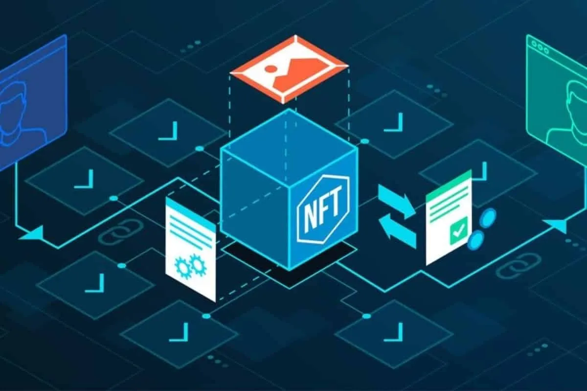 NFT Smart Contract Revolutionizing the World of Digital Ownership